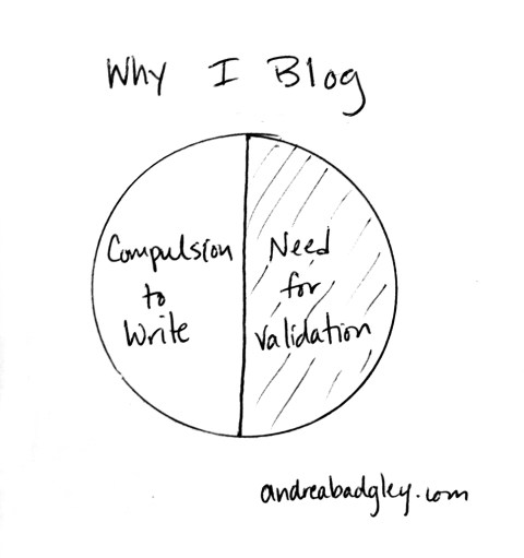I blog for the comments pie chart on andreabadgley.com